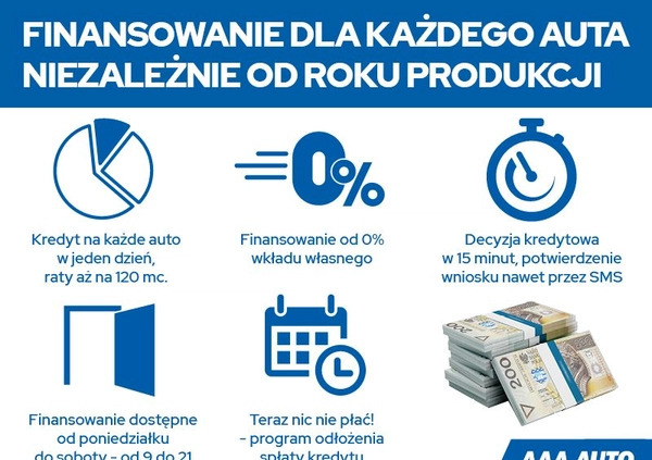 Kia Rio cena 50000 przebieg: 46677, rok produkcji 2020 z Suraż małe 172